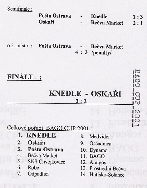 134 Cup 2001.jpg